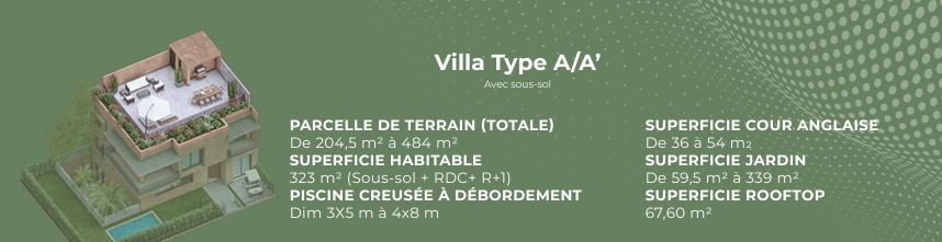 Achat Villa Marrakech: Investir dans l'Immobilier de Prestige photo 20