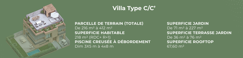Achat Villa Marrakech: Investir dans l'Immobilier de Prestige photo 22